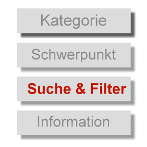 Du befindest dich im Bereich Suchen und Filtern beim Suchergebnis zu Wuppertal